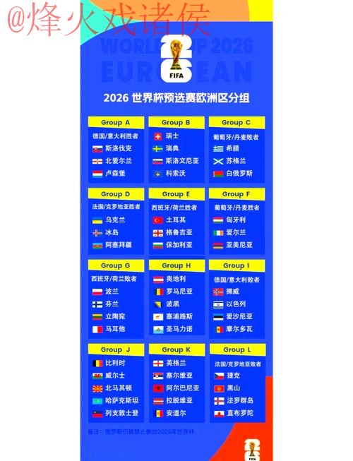 2026世界杯比分哪个好官方 2026世界杯比分哪个好官方