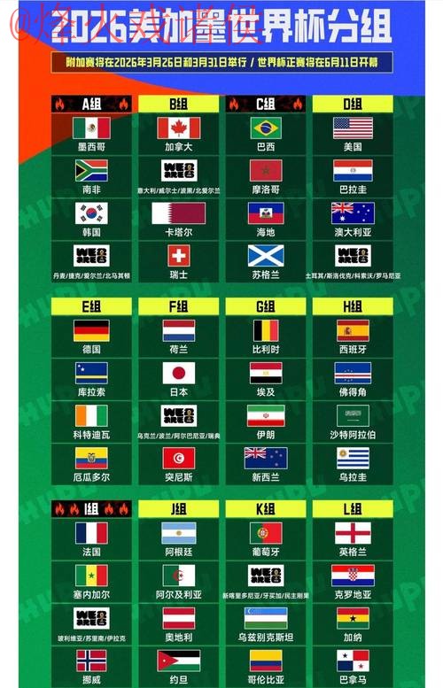 2026世界杯下注排行最新网址 2026世界杯下注排行最新网址