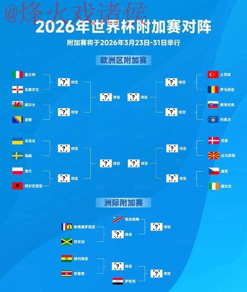 2026世界杯盘口稳定入口地址 2026世界杯盘口稳定入口地址