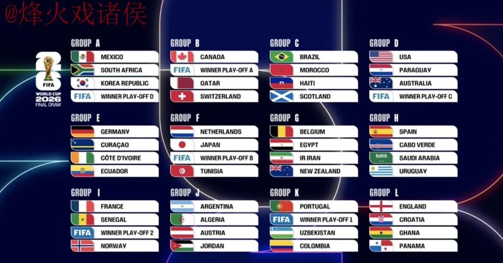 世界杯比分平台 世界杯比分平台