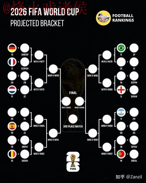 世界杯竞猜教程全站 世界杯竞猜教程全站