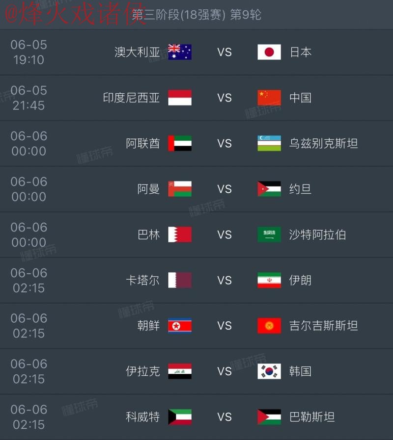 2026世界杯比分苹果最佳 2026世界杯比分苹果最佳