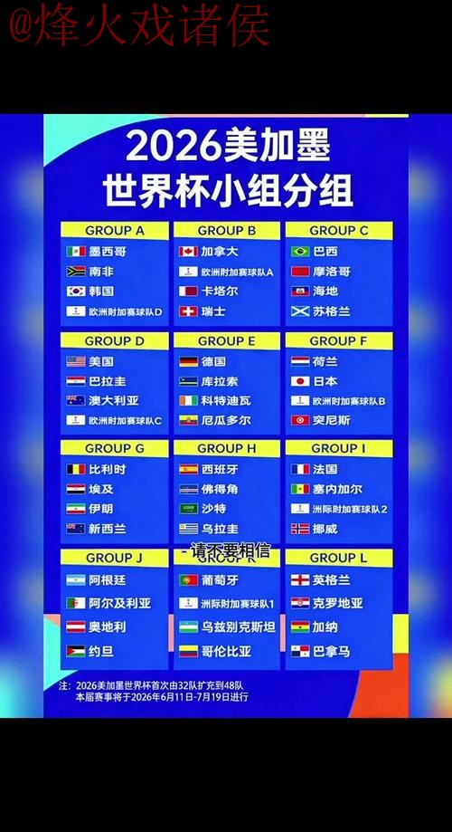 2026世界杯比分苹果最佳 2026世界杯比分苹果最佳