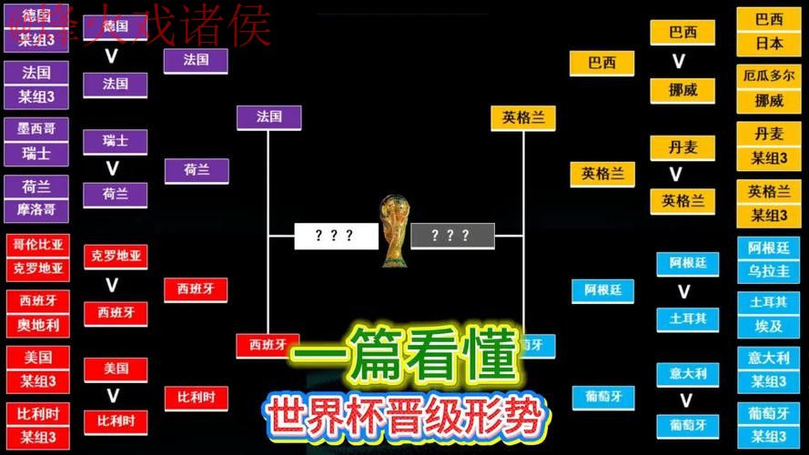 世界杯预测教程入口地址