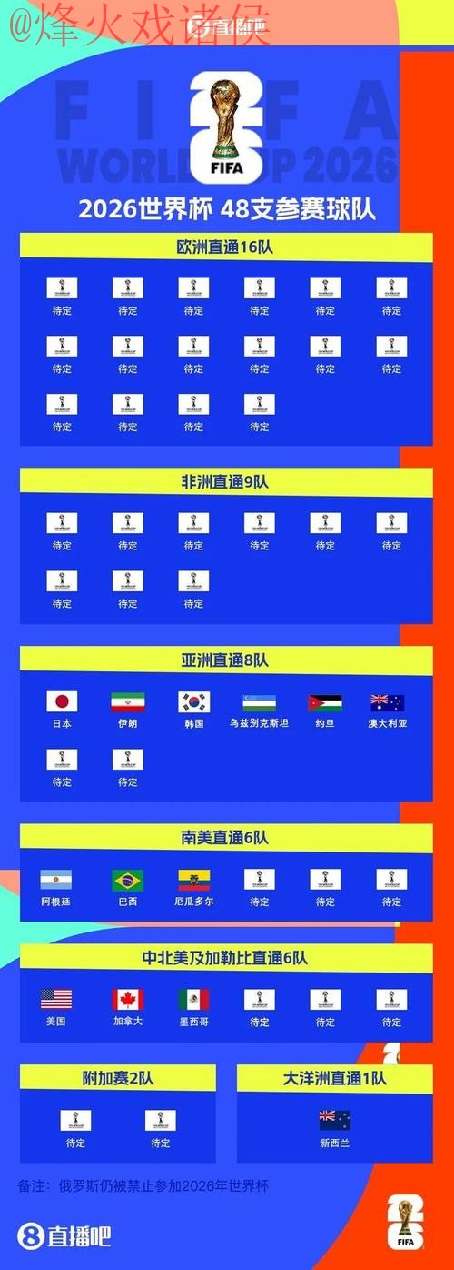2026世界杯盘口正规入口地址