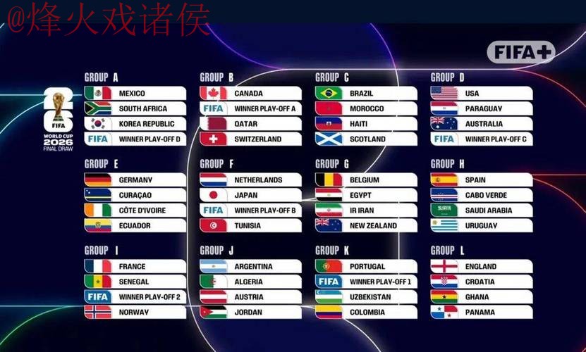 2026世界杯比分全站 2026世界杯比分全站
